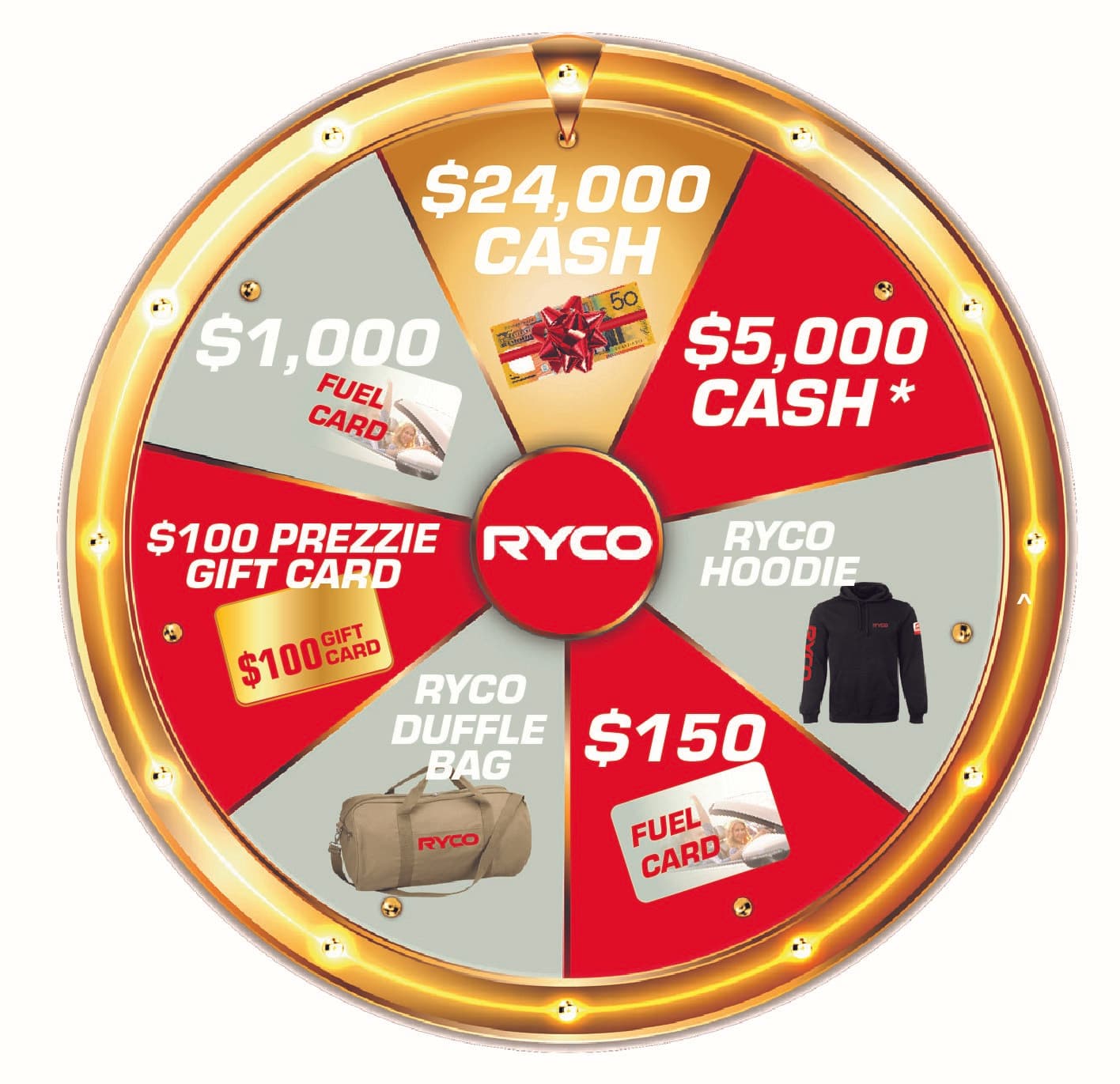 Australia Spin to Win Wheel.jpg